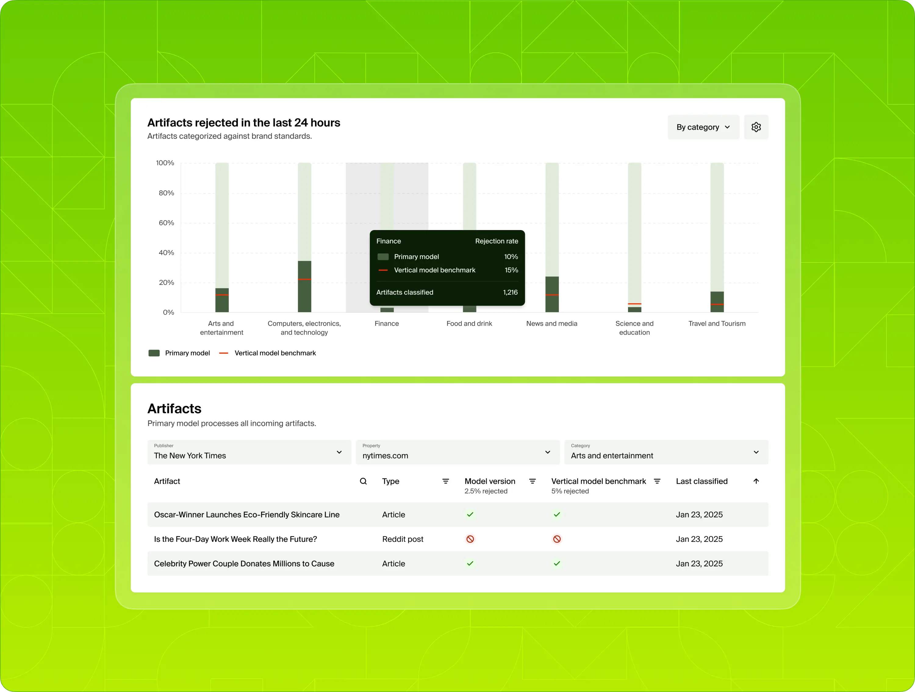 More transparent, more tunable.