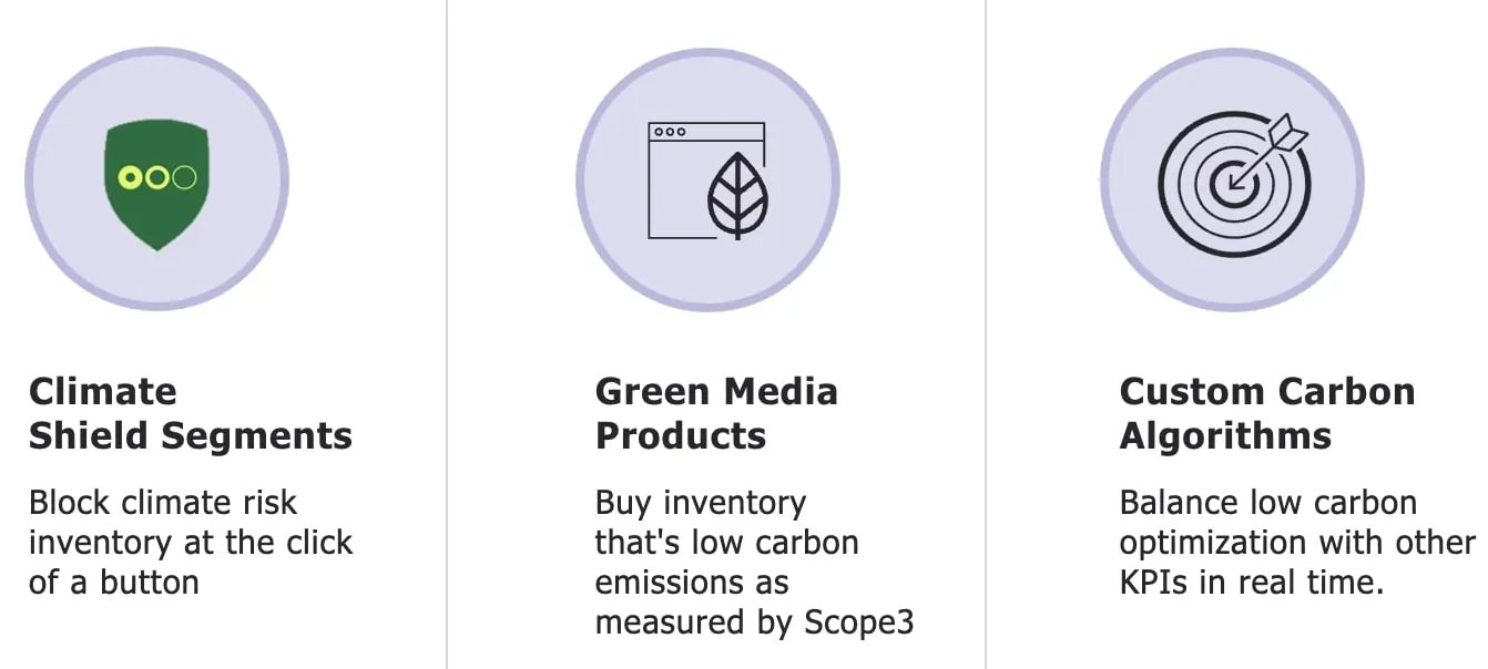 Solutions from Scope3