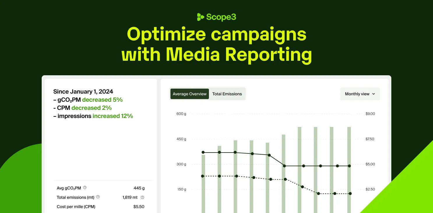 Optimize campaign performance and emissions  with Media Reporting 