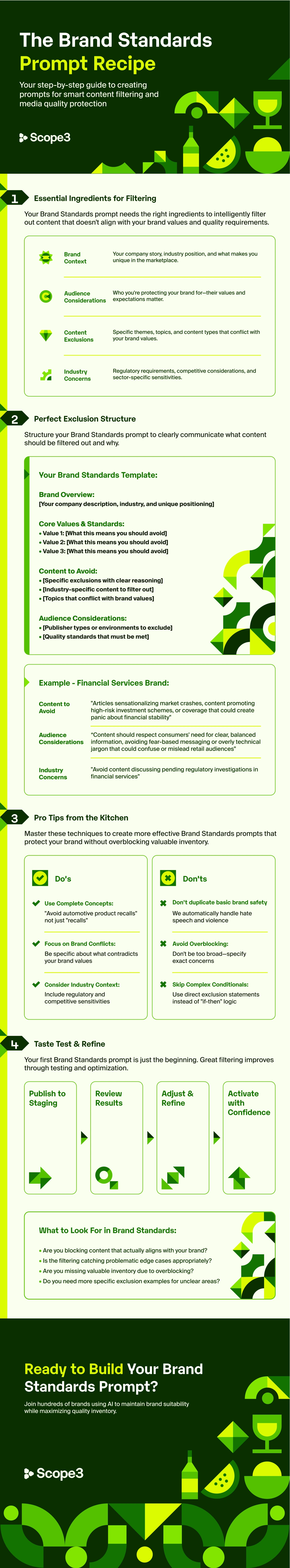 Brand Standards Prompt Recipe